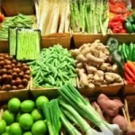 Panduan Pemeriksaan Bahan Baru Dapur