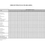 Penerapan Check Sheet Harian untuk Higienitas Lengkap