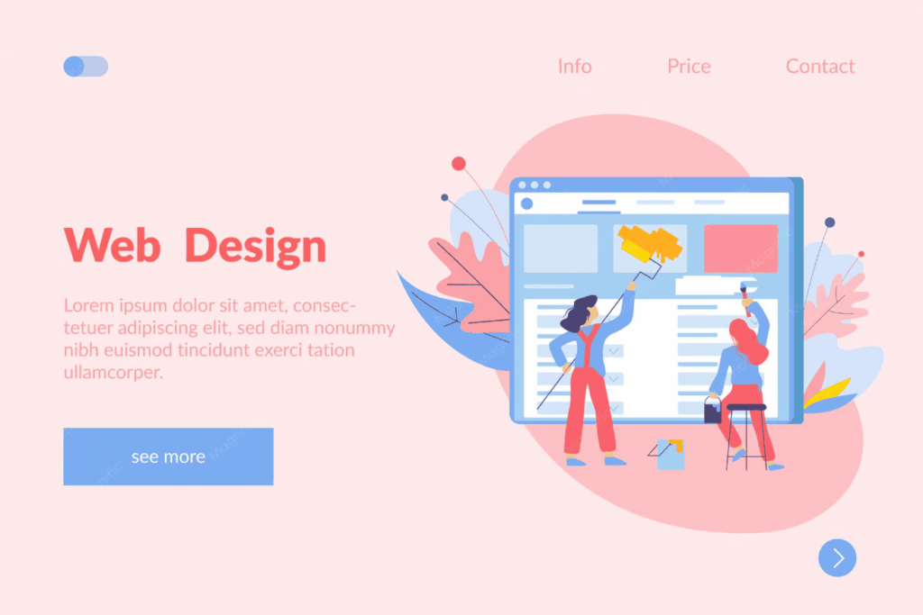 Kebutuhan Bisnis Website